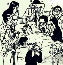 吃瓜猜凶手,悬疑案凶手身份大猜想